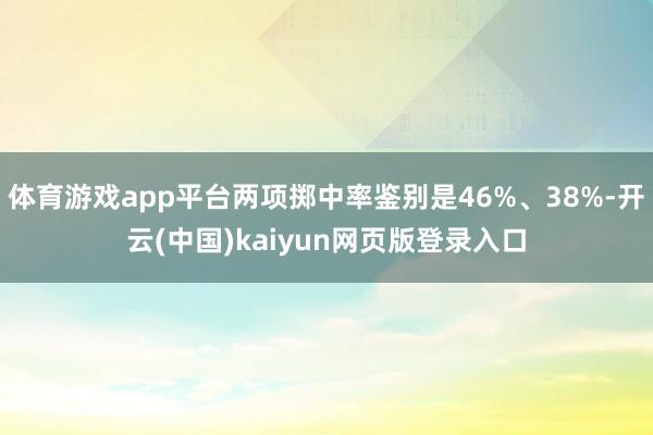 体育游戏app平台两项掷中率鉴别是46%、38%-开云(中国)kaiyun网页版登录入口