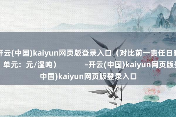 开云(中国)kaiyun网页版登录入口（对比前一责任日晚间价钱；单元：元/湿吨）            -开云(中国)kaiyun网页版登录入口